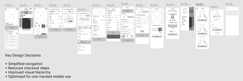 Wireframes